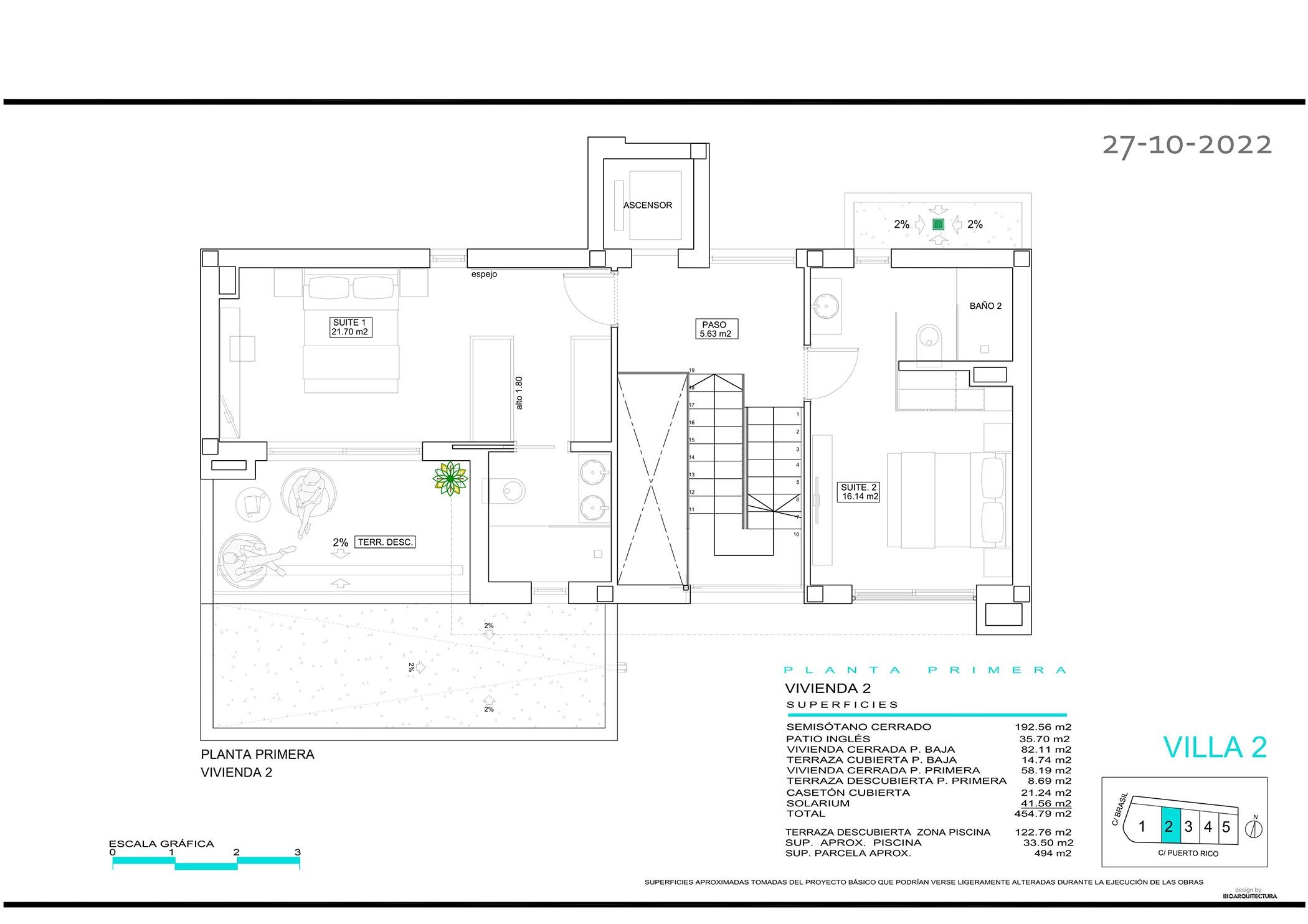 Floor plan showing 460m2 layout across two levels, 4-bedroom new-build villa, Camporrosso Village